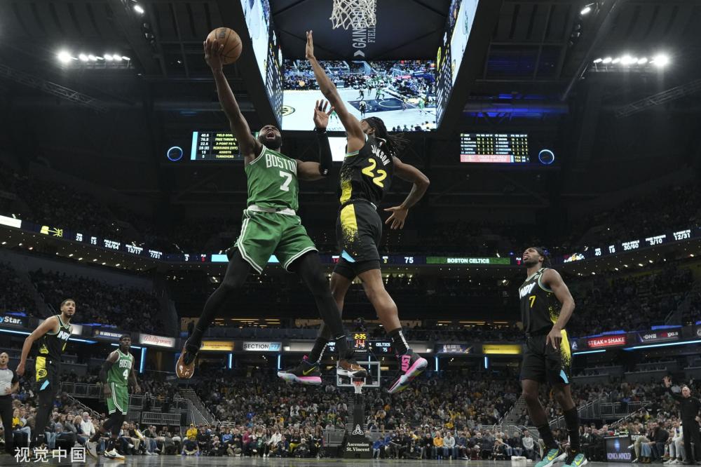 当前NBA